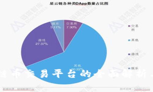 币安区块链币交易平台的全面解析与使用指南