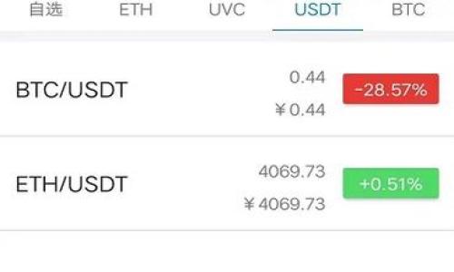 
如何将波场 USDT 提现到以太坊钱包？