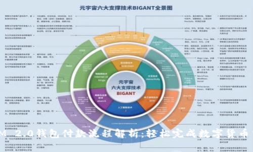 : IM 2.0钱包付款流程解析：轻松完成数字货币交易