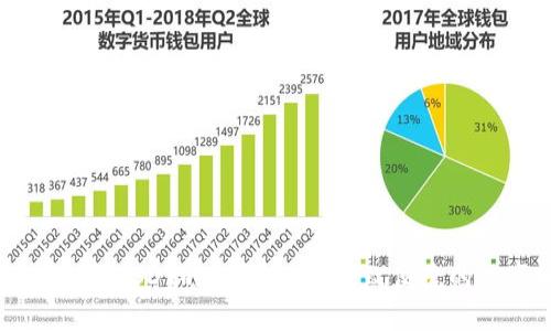 IM秒钱包：刀U与USDT的完美结合，极致便捷的数字货币体验