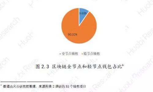 如何轻松创建比特币钱包账户并安全存储您的加密资产