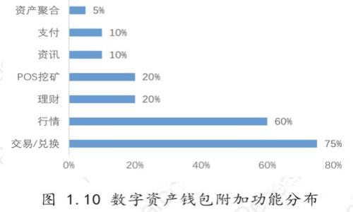 库盾冷钱包靠谱吗？全面解析的使用体验与安全性