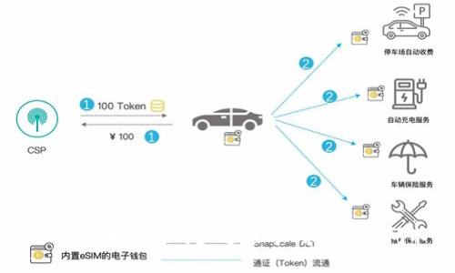 如何解决比特币钱包同步过程中的磁盘空间不足问题