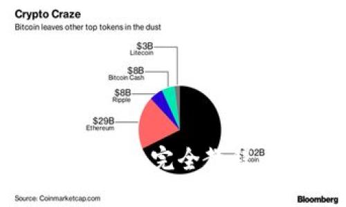 imToken 2.0 完全教程：新手必看