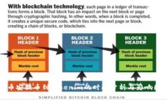 从币安提币到Tokenim的时间分析与影响因素