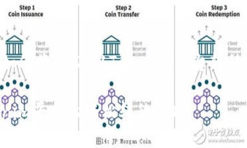 以下是关于如何将USDT从Tokenim平台转移的详细指南：

如何在Tokenim平台上轻松转移USDT