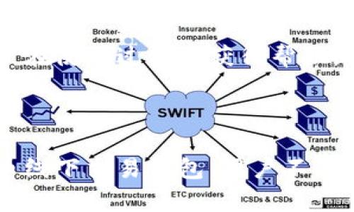 biyoti全面解析比特币线下交易钱包的优势与使用指南/biyoti
比特币,线下交易,钱包,加密货币/guanjianci

### 内容主体大纲

1. **引言**
   - 比特币和线下交易的关系
   - 为什么要使用线下交易钱包

2. **什么是比特币线下交易钱包？**
   - 定义和基本功能
   - 线下交易与线上交易的区别

3. **比特币线下交易钱包的类型**
   - 热钱包与冷钱包的比较
   - 硬件钱包、纸钱包的介绍

4. **使用比特币线下交易钱包的步骤**
   - 创建钱包账户
   - 生成地址与私钥
   - 完成线下交易的流程

5. **比特币线下交易钱包的优势**
   - 安全性分析
   - 隐私保护
   - 降低交易费用

6. **如何选择合适的比特币线下交易钱包？**
   - 影响选择的因素
   - 推荐几种热门选项

7. **常见问题解答**
   - 定义与功能
   - 使用中的安全问题
   - 钱包是否支持不同币种
   - 交易的手续费问题
   - 线下交易的法律问题
   - 技术支持与资源

8. **结论**
   - 对比特币线下交易钱包的总结
   - 未来展望

### 引言

比特币自2009年问世以来，通过去中心化的网络结构和区块链技术得到了广泛应用。随着人们对加密货币的认知加深，越来越多的用户开始关注线下交易的可能性。线下交易不仅能够提升交易的安全性和隐私性，还是一种便于完成小额交易的有效方式。因此，拥有一个安全可靠的比特币线下交易钱包，对于参与这一市场的用户而言是至关重要的。

### 什么是比特币线下交易钱包？

#### 定义和基本功能

比特币线下交易钱包是一种允许用户在没有互联网连接的情况下安全存储和操作其比特币资产的工具。用户可以通过磁盘、USB或纸张等离线方法保存钱包信息，避免黑客攻击和数据丢失的风险。这种钱包主要功能包括生成和管理私钥、接收和发送比特币、查看余额和交易记录等。

#### 线下交易与线上交易的区别

线上交易通常通过互联网进行，用户需要在交易所或钱包平台上完成转账。而线下交易则通过物理设备，如硬件钱包进行，或通过面对面的方式进行资金交换。线下交易更加注重交易的安全性和隐私，这吸引了许多寻求保护个人信息和资金安全的用户。

### 比特币线下交易钱包的类型

#### 热钱包与冷钱包的比较

热钱包是指连接互联网的钱包，通常应用方便，但安全性相对较低。冷钱包则是离线存储的方法，如硬件钱包和纸钱包，虽操作不如热钱包方便，但提供了显著的安全性。

#### 硬件钱包、纸钱包的介绍

硬件钱包是一种专门的设备，能够安全地存储加密货币的私钥。用户在进行交易时需要拷贝地址并在硬件钱包中确认。纸钱包则是一种简单的离线保存方式，用户可以将公钥与私钥打印在纸上。这种方式在不使用时是最安全的，但需要注意纸张的保管。

### 使用比特币线下交易钱包的步骤

#### 创建钱包账户

用户需要选择适合自己的线下交易钱包，并按照其官方提供的指南进行创建。在创建过程中，注意保存好生成的助记词或私钥，这是找回钱包的唯一凭证。

#### 生成地址与私钥

不同的钱包有不同的生成流程，在创建钱包后，系统通常会提供一个或多个比特币地址，用于接收比特币。同时，用户必须妥善保管私钥，不要和第三方分享。

#### 完成线下交易的流程

线下交易通常需要双方协商和确认对于交易的条件。在确认交易后，用户需要通过钱包生成的地址将比特币发送给对方，并在交易完成后记录相关信息。

### 比特币线下交易钱包的优势

#### 安全性分析

与线上交易相比，线下交易钱包由于免于互联网攻击，能够显著提升资金的安全性。硬件钱包和纸钱包能够有效防止黑客攻击和恶意软件的风险。

#### 隐私保护

比特币的去中心化特性使得线下交易钱包能够提供更强的隐私保护。用户不需要公开自己的身份信息，只有在双方确认交易时，才能够透露信息。

#### 降低交易费用

通过线下交易，人们可以避免高额的交易手续费。在进行小额交易时，线下交易更加经济，让用户能够节省成本。

### 如何选择合适的比特币线下交易钱包？

#### 影响选择的因素

选择合适的钱包需要考虑多个因素，包括安全性、便捷性、用户界面、支持的币种以及社区支持等。

#### 推荐几种热门选项

市场上有多款流行的线下交易钱包可供选择，如Ledger Nano X、Trezor、Paper Wallet等。每种钱包都有其独特的特点，用户可以根据自己的需求选择合适的工具。

### 常见问题解答

#### 一、比特币线下交易钱包的定义与功能是什么？

比特币线下交易钱包是一种用于安全存储比特币的工具，其功能主要包括生成和管理私钥、接收和发送比特币等。与在线钱包不同，它通常与互联网无关，从而提升了安全性。用户需采取必要措施保护好私钥和助记词，确保资金安全。

#### 二、使用比特币线下交易钱包时有哪些安全问题需要注意？

尽管线下钱包在安全性方面优于线上钱包，但用户仍然需警惕私钥的安全管理。私钥一旦泄露，损失不可逆转。此外，在长期存储时，纸钱包需要注意防潮、防火，硬件钱包则要定期更新固件以防新出现的漏洞。

#### 三、比特币线下交易钱包是否支持不同币种的存储？

大多数比特币线下交易钱包旨在支持比特币，但也有一些钱包允许用户存储其他加密货币。例如，一些硬件钱包支持多种币种的交易和存储。用户在选购时需明确其支持的币种，确保满足需求。

#### 四、线下交易中有哪些手续费问题？

通常情况下，线下交易的手续费较低或为零，因为用户直接进行比特币的转账，避免了交易所或平台的费用。然而，在特定情况下，如使用支付处理器时，可能会有一定的费用。用户需及时了解有关费用的信息，以便做出合理预算。

#### 五、比特币线下交易的钱包是否涉及法律问题？

在不同国家和地区，比特币的法律地位不同。在一些地方，使用比特币是合法的，而在另一些地方则可能受到禁止。用户在使用比特币线下交易钱包时应了解当地法律法规，确保不违法。同时，对于大额交易，用户可能需要遵从反洗钱和反恐融资相关规定。

#### 六、如何获得比特币线下交易钱包的技术支持与资源？

用户可以通过访问钱包的官方网站、查阅使用手册、观看视频教程或参与技术支持论坛来获得技术支持。许多知名的比特币钱包开发商提供详细的文档和客服支持，确保用户在使用过程中获得帮助。

### 结论

比特币线下交易钱包以其安全性、隐私保护和低交易成本受到用户青睐。虽然线下交易在便捷性上略逊于线上交易，但其特别适合高净值资产的用户。通过了解和使用比特币线下交易钱包，用户不仅可以保障自己的资金安全，还能深入体验到加密货币的乐趣与便利。未来，随着加密货币生态的不断发展，线下交易钱包将可能扮演更为重要的角色，为用户提供更好的服务。