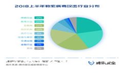 IM2.0钱包币币兑换全攻略：