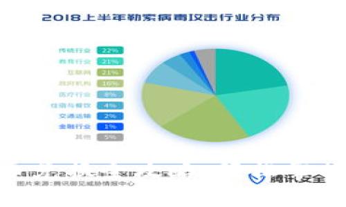 IM2.0钱包币币兑换全攻略：轻松掌握数字资产交易