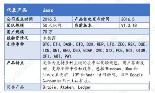 2023年最佳冷钱包推荐：哪个品牌最划算？