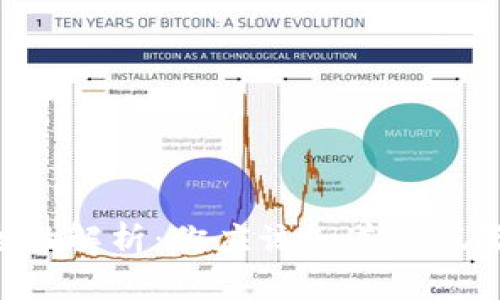 Tokenim安全性解析：你应该知道的风险与防护措施