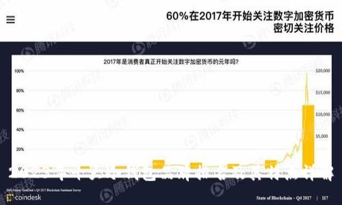 2023年十大冷钱包品牌排名及其特点详解