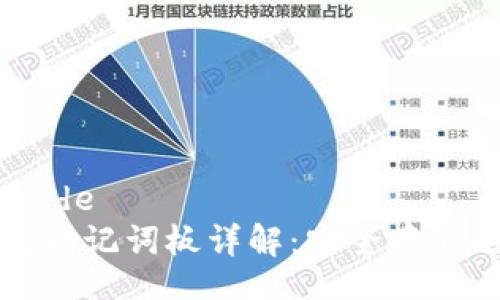 beside/beside
库神冷钱包助记词板详解：安全存储的最佳选择