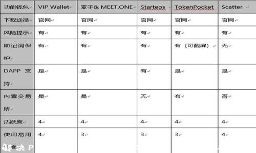 
如何解决Pi币手机号无法使用的问题：详细指南与建议