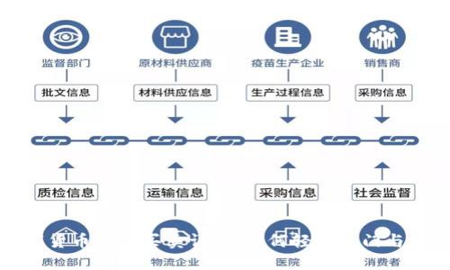 数字货币交易买卖详解：如何轻松入门与盈利