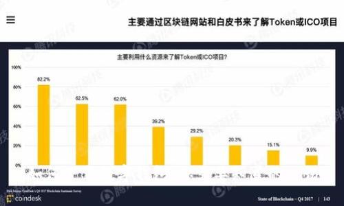 如何下载数字钱包：你需要知道的一切