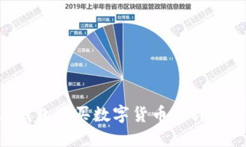 : IM2.0钱包购买数字货币的详细流程指南