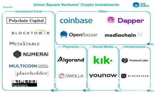 如何在imToken 2.0钱包中领取山寨币：详细指南