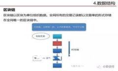 Tokenim钱包安全安装指南：