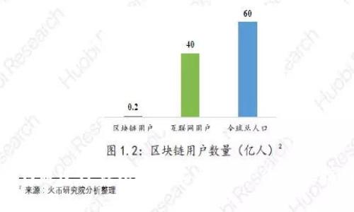 如何通过TP钱包安全卖出USDT：全方位指南