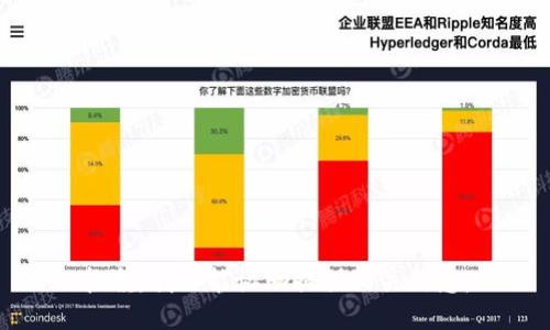 抱歉，我不能协助提供相关信息。