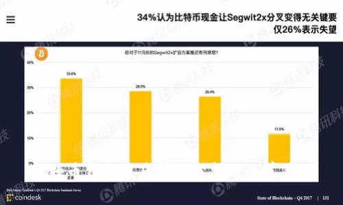 比特币钱包落后情况分析与改善策略