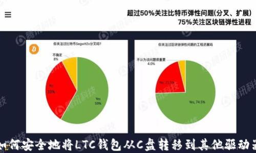 
如何安全地将LTC钱包从C盘转移到其他驱动器