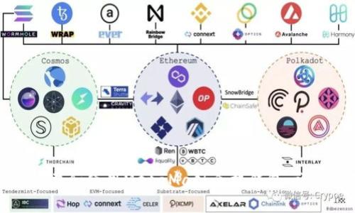 如何下载和使用MetaMask手机钱包：详尽指南