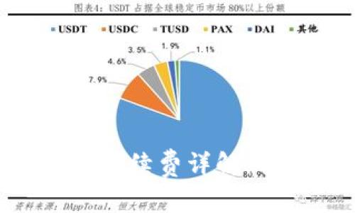 Tokenim钱包转账手续费详解：你需要知道的一切