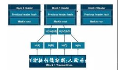 今日比特币（BTC）价格行