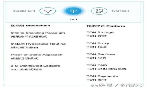 狗狗币官方钱包：是否有APP版本及使用指南