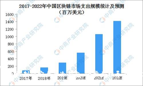 ```xml
如何用手机制作安全的冷钱包：一步步指导与最佳实践