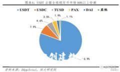 一键发币工具：轻松创建