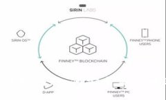 Tokenim钱包转账指南：如何安全高效地进行钱包间