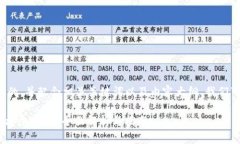 要创建一个且的，并配合相关关键词以及内容大