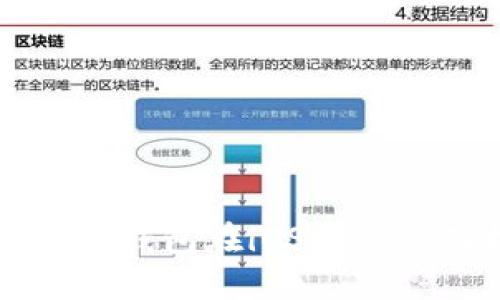 狗狗币轻钱包在iOS上的使用指南