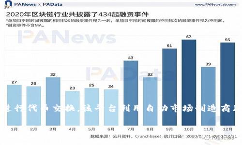 网站介绍：Uniswap V2是一个去中心化的交易协议，允许用户在以太坊区块链上进行代币交换。该平台利用自动市场制造商（AMM）机制，每个用户都可以成为流动性提供者，推动去中心化金融（DeFi）的发展。

### Uniswap V2: 去中心化交易的未来