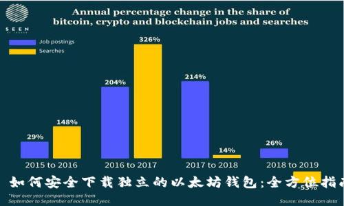 : 如何安全下载独立的以太坊钱包：全方位指南