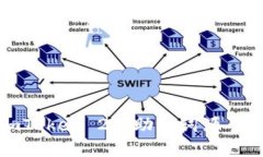 深入解析imToken 2.0助记词源