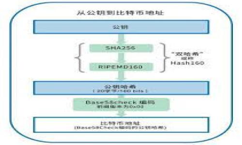 看起来你提到的“tokenim”可能指的是某个服务或工具，可能是在某个时候无法使用或出现了问题。如果你能提供更多的上下文或具体信息，我会更好地帮助你解决问题或提供相关信息。下面是一些可能的思路来帮助你解决这个问题：

1. **检查网络连接**：确保你的网络连接正常，有时网络问题可能导致服务无法使用。

2. **查看服务状态**：如果