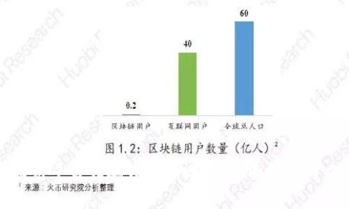 网络区块链平台诈骗钱能追回吗？全面解析与应对策略