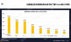 如何冻结波场钱包中的USDT：完整指南