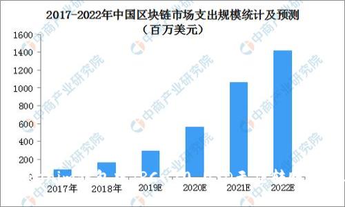 ### Tokenim钱包中TRC-20 USD无法转账的解决方案