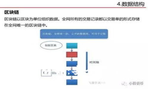 比特币冷钱包手机使用详解：安全存储加密货币的最佳选择