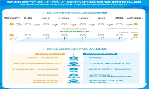 imToken 2.0 的私钥有什么用？全面解析与实用指南