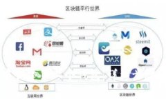 如何在IM中创建第二个钱包：详细步骤及注意事项