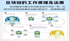 : 加密货币与区块链的深度