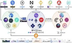   全面解析狗狗币提货币钱