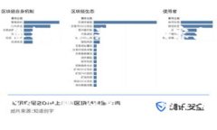 好的，以下是我为您构思的、关键词、内容大纲