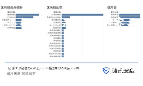 好的，以下是我为您构思的、关键词、内容大纲及其相关问题。

:

如何打造成功的个人品牌：从零开始的全方位指南